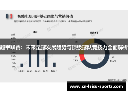 超甲联赛：未来足球发展趋势与顶级球队竞技力全面解析