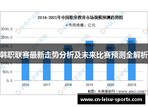 韩职联赛最新走势分析及未来比赛预测全解析